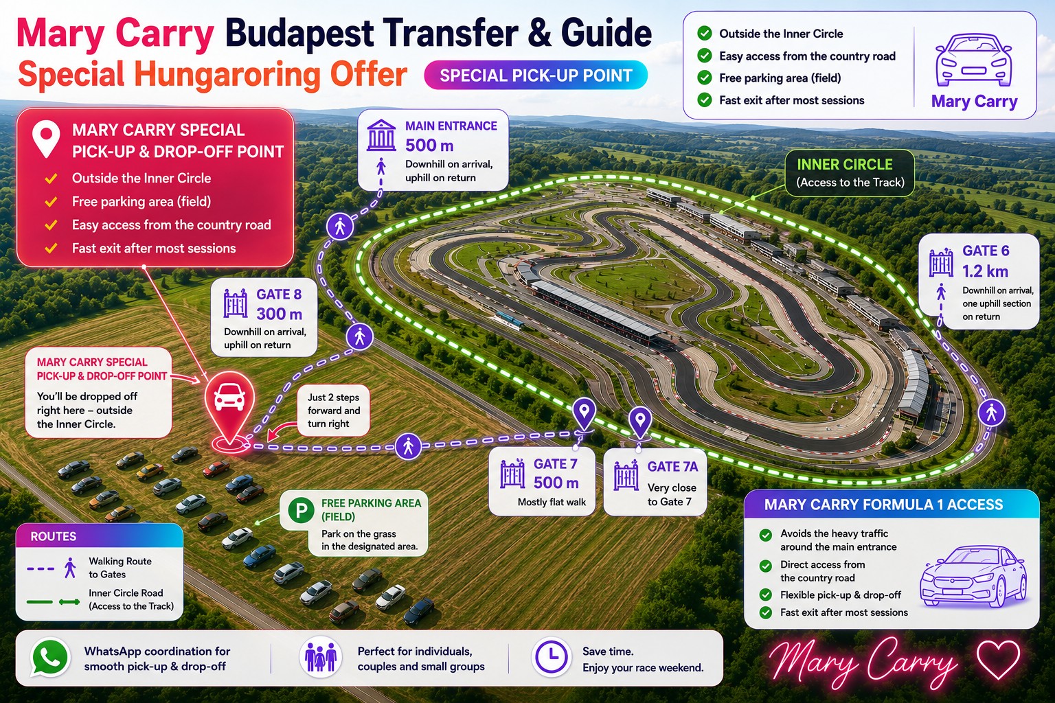Mary Carry Hungaroring special pick-up and drop-off point near Gate 7, Gate 7A and the Inner Circle